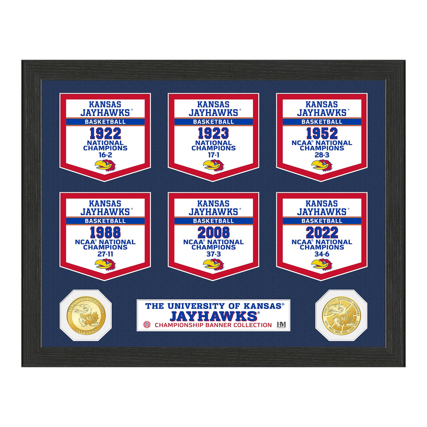 University Of Kansas Basketball Bronze Coin Banner Collection